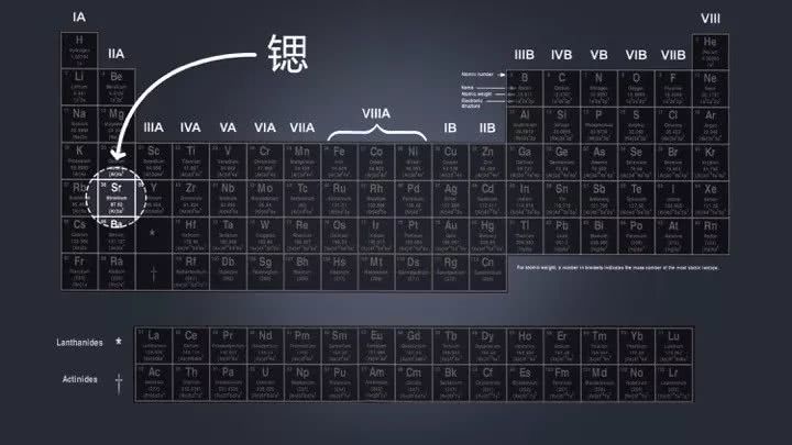 河南出土的一个文物，揭开了一个王朝崩溃的真相