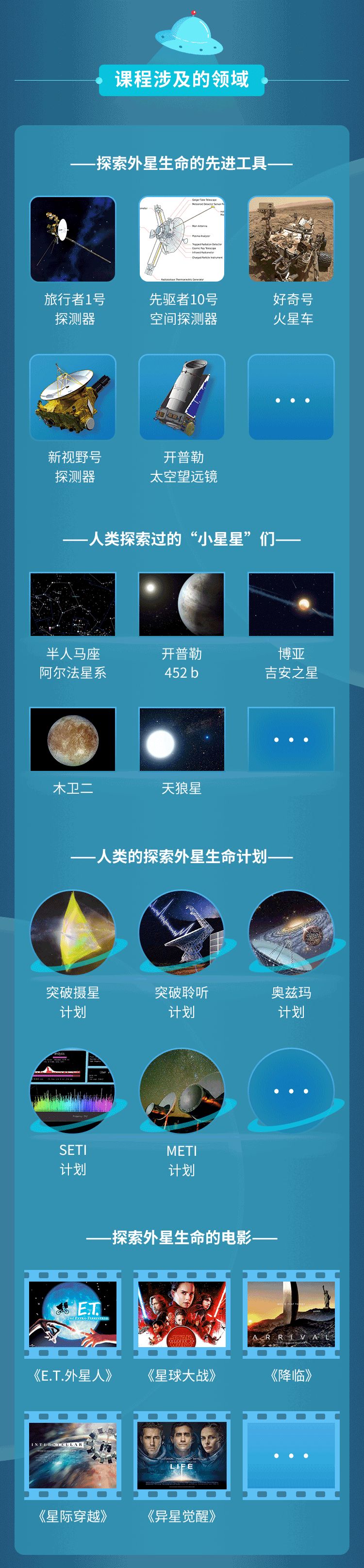 給孩子的宇宙科學課，從小愛天文的孩子更容易成為學霸 親子 第8張