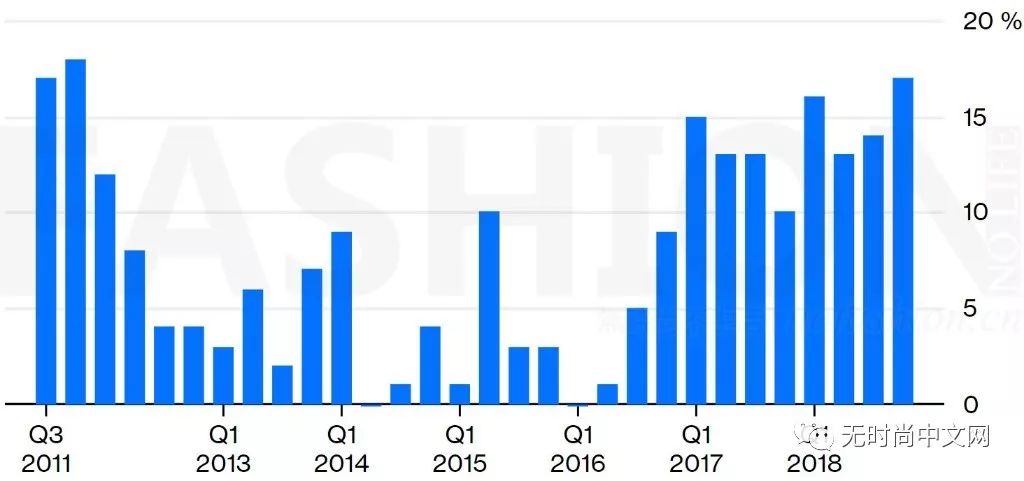 哪个是gdp的型号_广东 江苏前三季度GDP超7万亿 五年之后,哪个省的GDP会是全国第一(2)