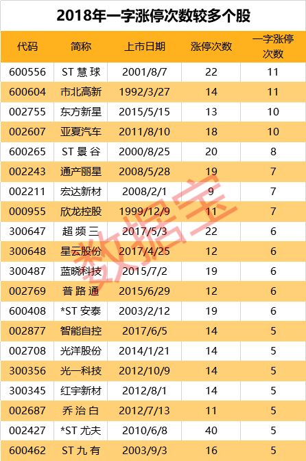 股市春運來了！大數據教你怎麼更賺錢 財經 第2張