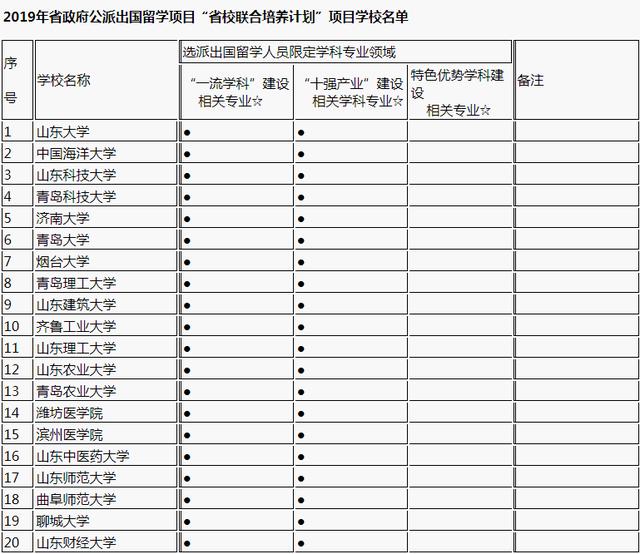 人口学校教学计划_人口与计划生育手抄报(2)