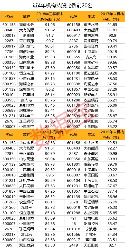 股市春運來了！大數據教你怎麼更賺錢 財經 第6張