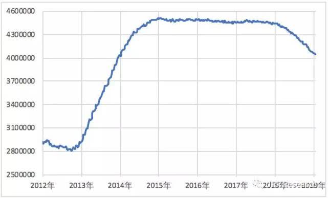 预测2021年GDP增长前十国家_2021年台湾gdp增长(3)