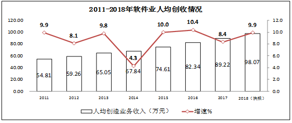 元朝人口数量_辽金元清政权的核心保护中亚传统(3)