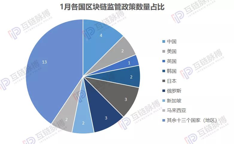 虚拟经济经济总量不变_经济发展图片