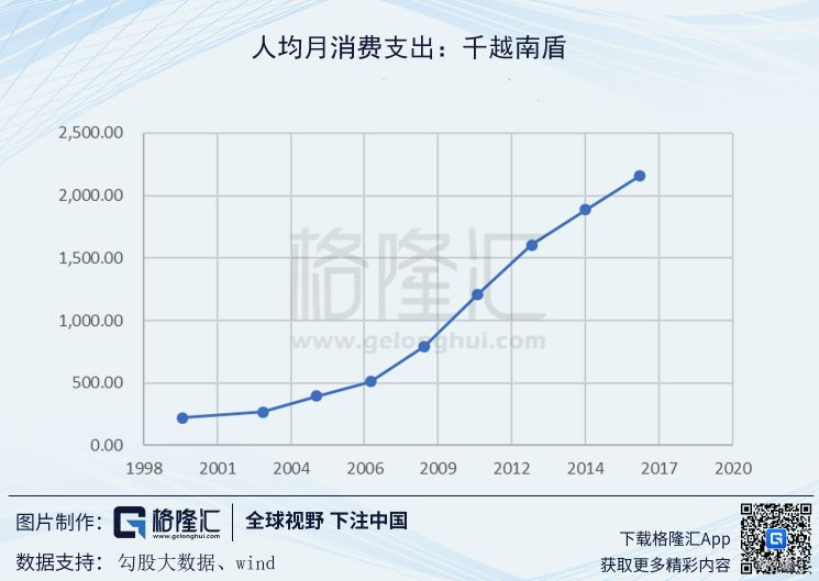 越南人口比例_中国男人为什么喜欢买越南新娘做老婆 安全吗(3)