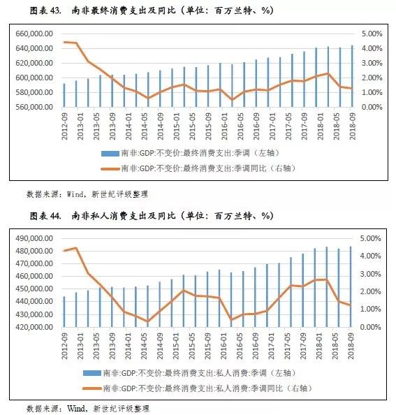 新兴市场国家经济总量_新兴经济体图片