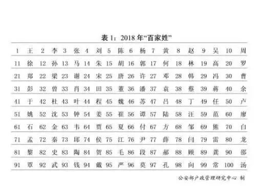 渭南2019年人口共计_2019陕西教师资格考试 科学技术在军事当中的应用 教案