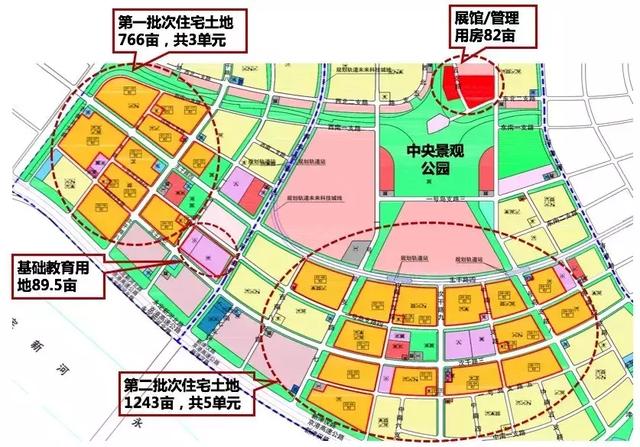 天津未来科技城有未来了智慧城市城市度假主题公园配齐