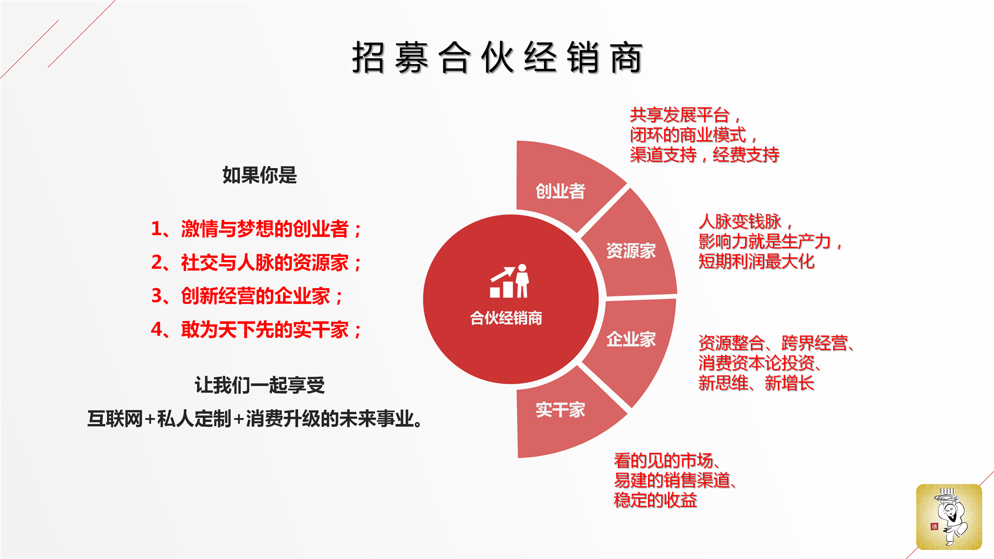 八个盘子私宴定制 现诚招南京地区合伙经销商 0风险,高收益,长发展