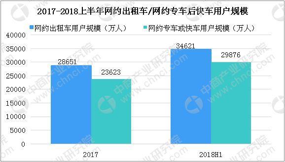 滴滴虧損40億裁員25%，超3000員工被迫離職 財經 第4張