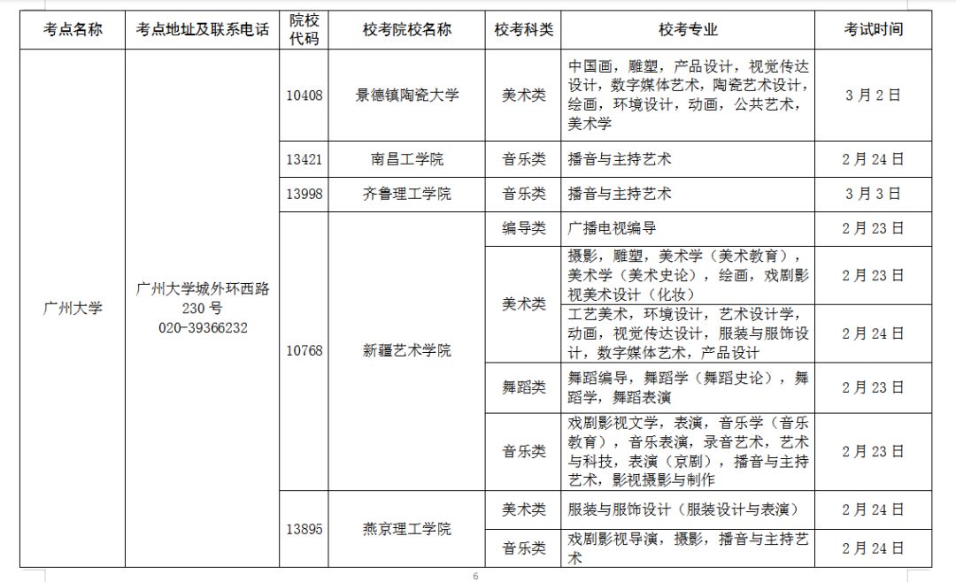 广州美术学院校考报名人口_广州美术学院