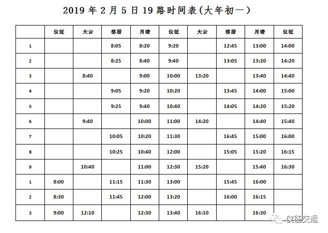 仪征人口财政_仪征手扶拖拉机图片