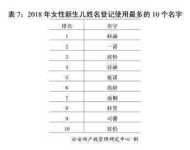 易氏人口有多少_2021年中国有多少人口(3)