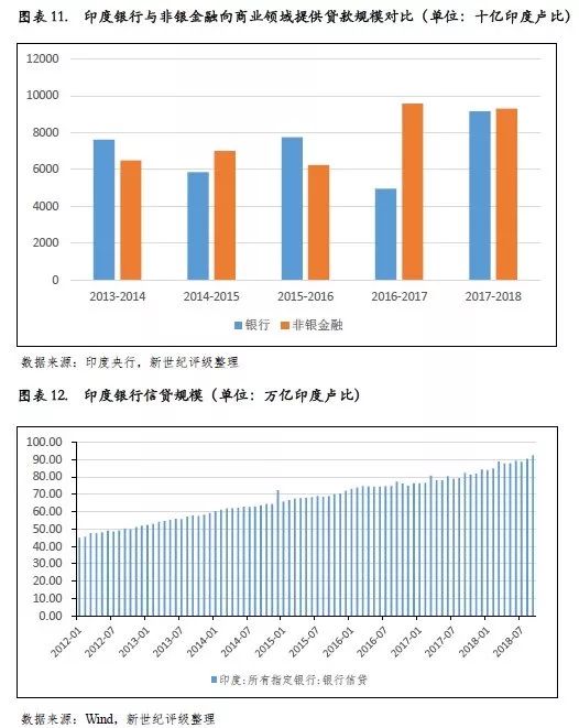 新兴市场与发展中国家经济总量_新兴经济体图片(2)