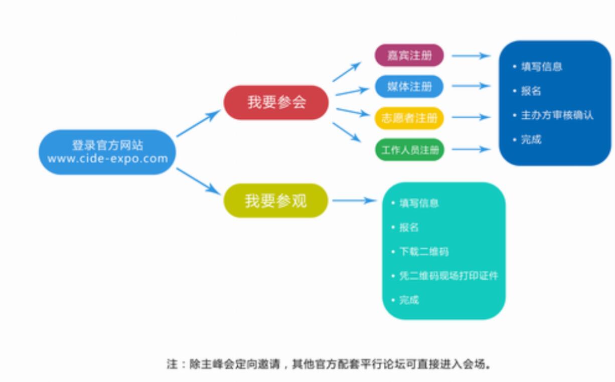 2018年世界数字经济总量排名_世界经济总量排名(3)