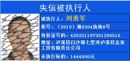 湘潭多少人口_湘潭的总人口有多少(2)