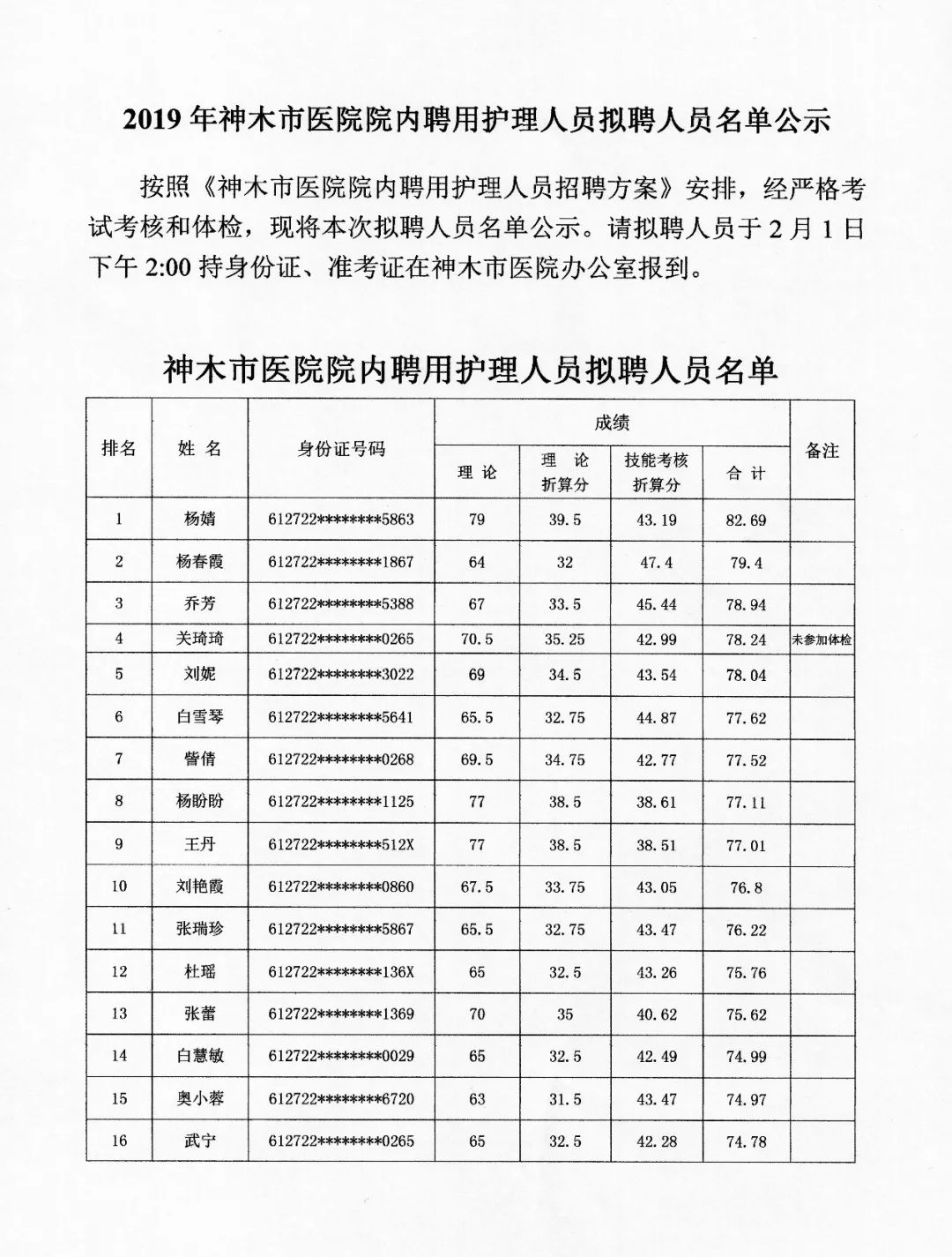 神木人口_神木市孙家岔镇人民政府2019年部门综合预算说明(2)