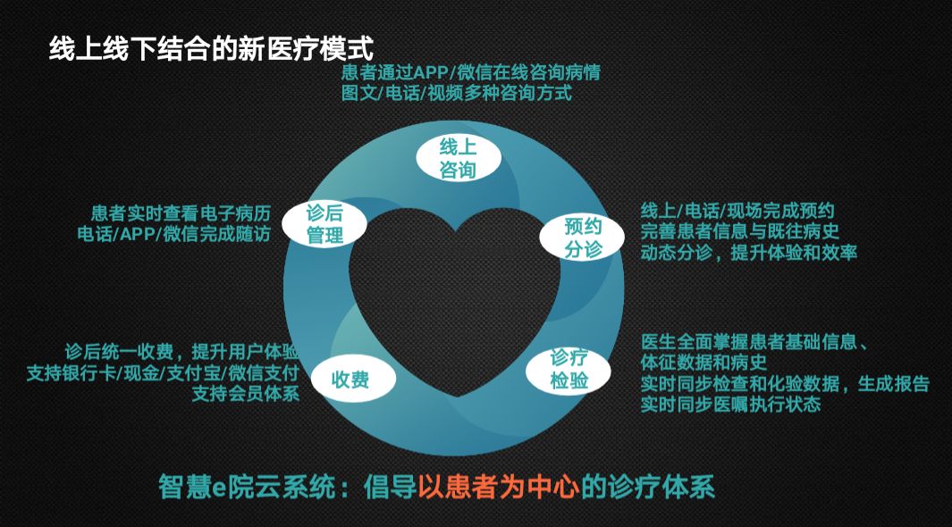 醫生年會精彩回顧（一）｜ 媽咪知道做到醫生最大職業成就感 科技 第8張