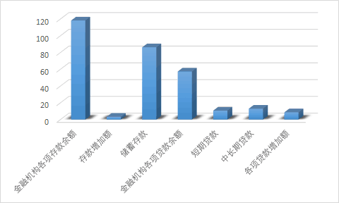 榆林市横山区人均gdp_榆林四学校入选顶尖中学排行榜