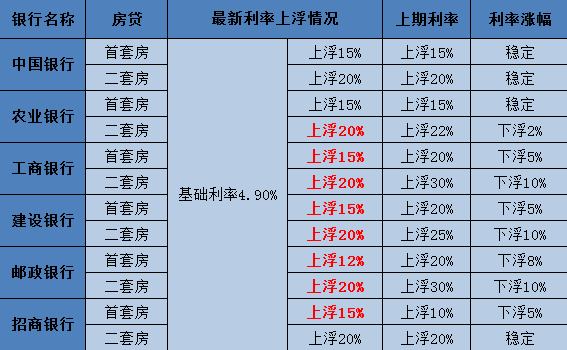 公债利息计入gdp嘛_支出法国内生产总值的政府购买(2)