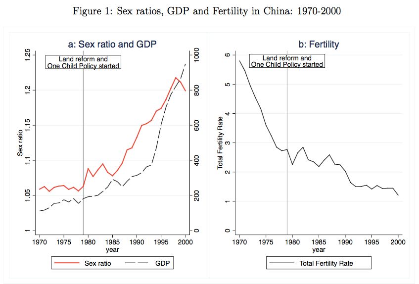 我国2000年GDP是多少_美国GDP今年将超20万亿美元 实际还差得远呢(3)