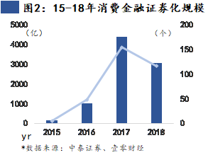 资源流量和存量都与经济总量间的_长江水资源总量(2)