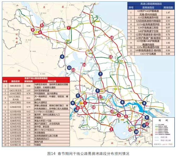 堵车2019年春节江苏联网高速公路出行指南收好不谢