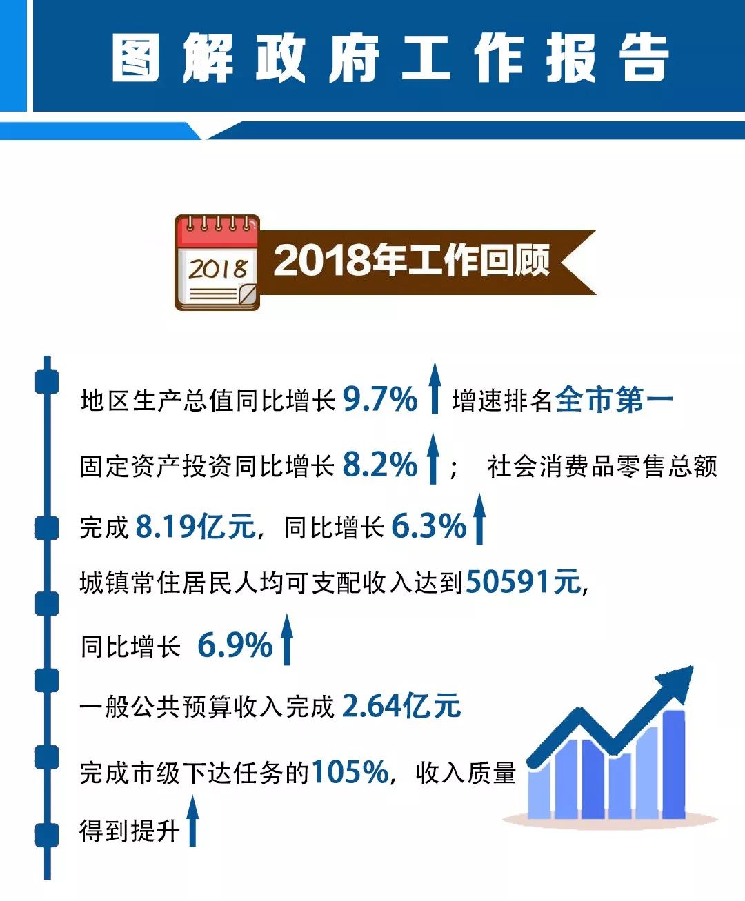 白云鄂博矿区2019年常住人口_白云鄂博矿区图片(2)