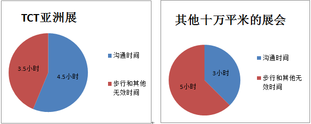 如何徹底了解3D列印？ 來看這個展覽就夠了！ 科技 第4張