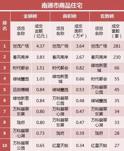 公债利息计入gdp嘛_支出法国内生产总值的政府购买(2)