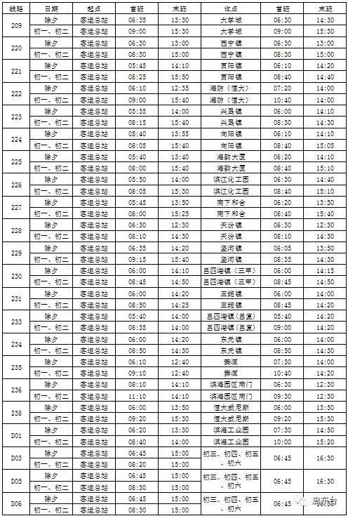 2019年启东飞鹤公交春节首末班次时间临时调整啦!