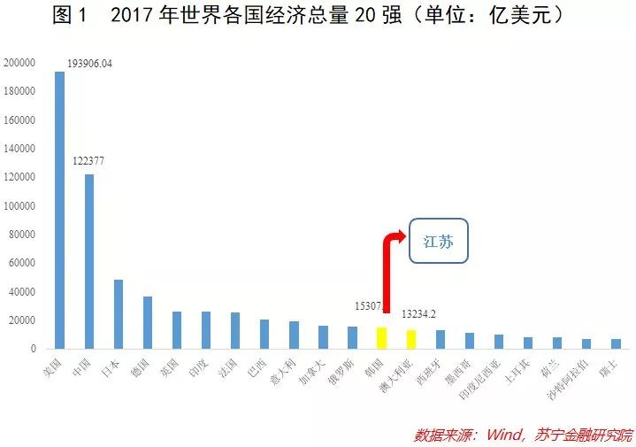 荷兰GDP数_荷兰女性惊艳的图片(2)