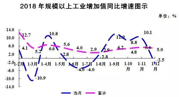 锡盟经济总量_锡盟地图