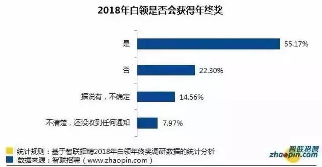 江阴市老年人口数量_老年微信头像(3)