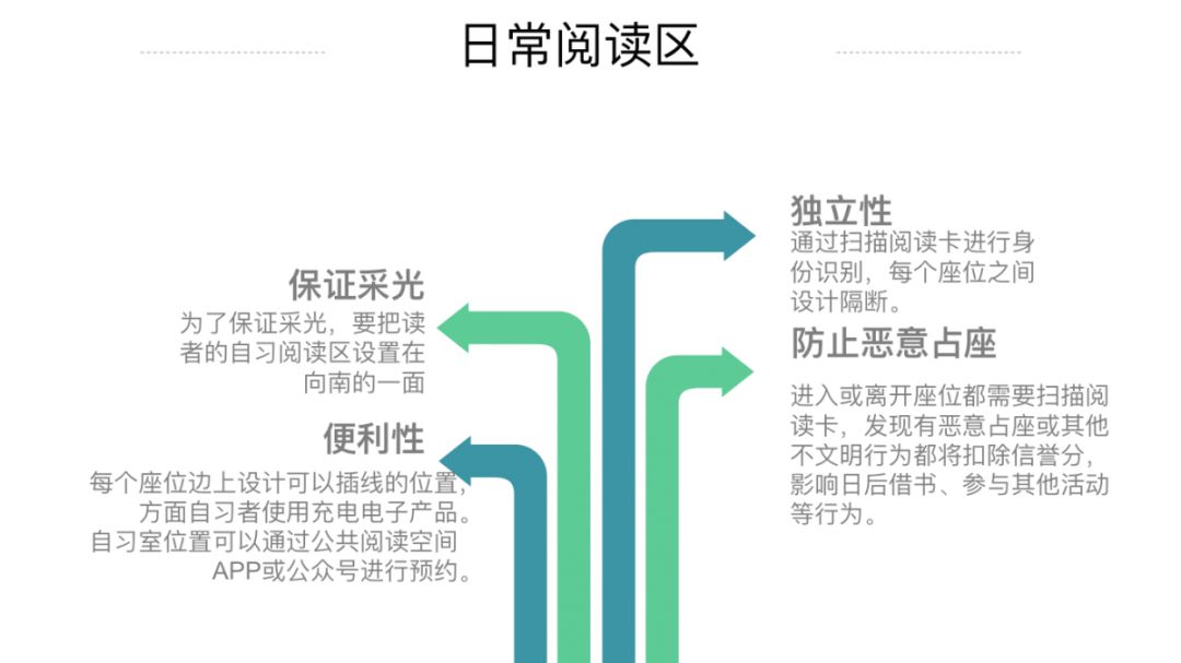 社区人口特点_智利人口分布特点地图(2)