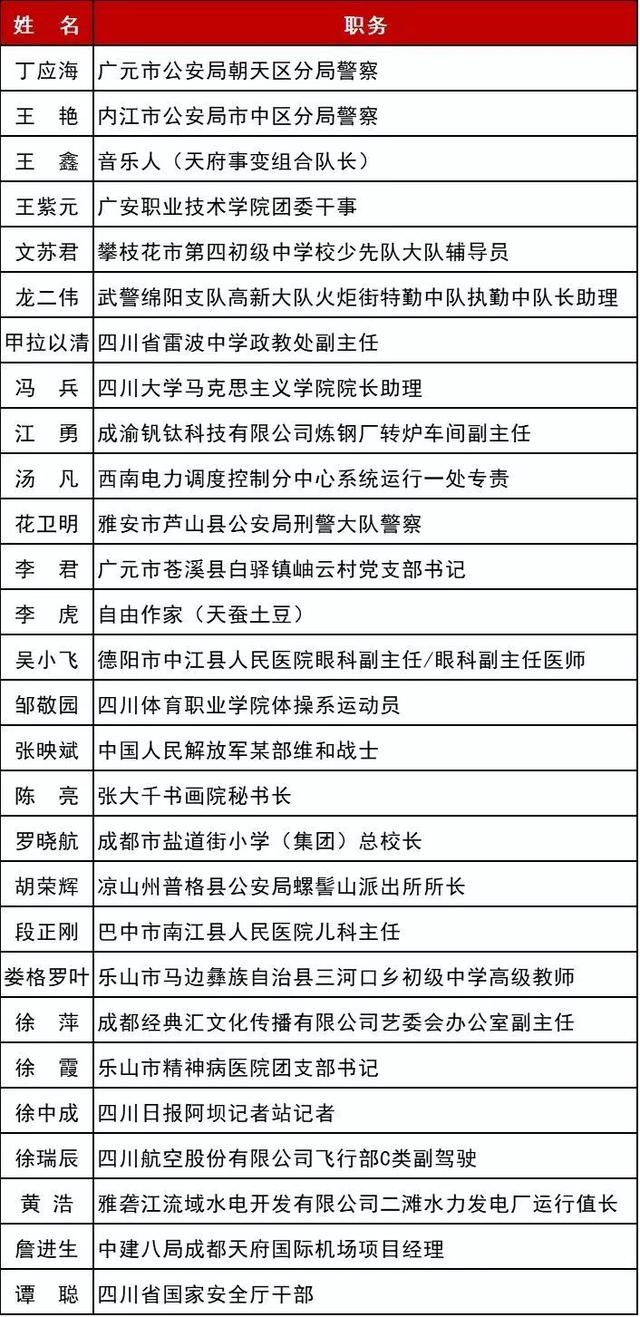 青姓人口_甘肃一个县,位於三省交界处,人口仅5万多(3)