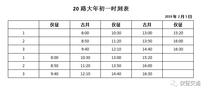 仪征人口财政_仪征手扶拖拉机图片