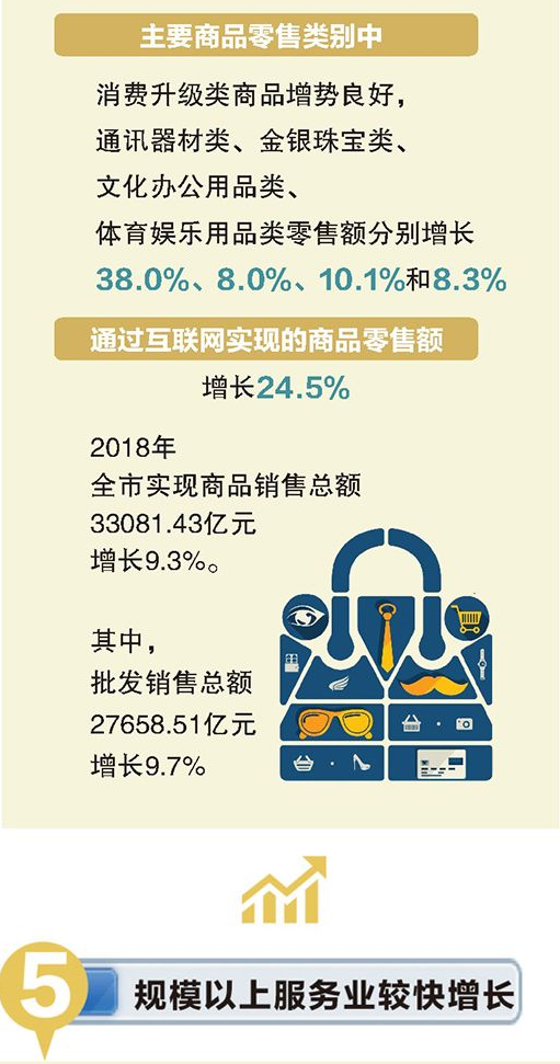 读懂gdp_读懂彼此的心手抄报(2)