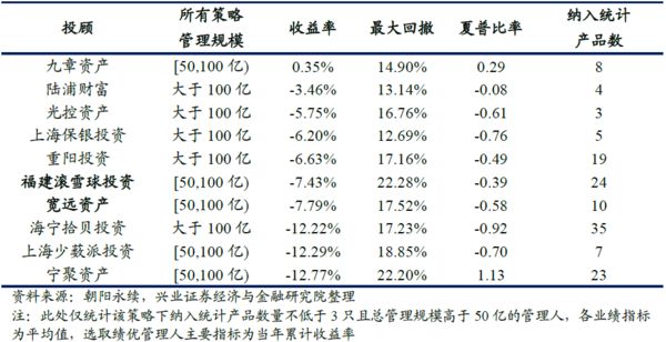 控制人口的方法_流动人口管理办法 搜狗百科(3)