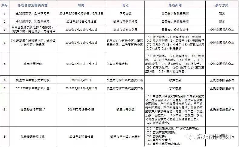 2019人口黔东南_2019年,一个人的正月黔川行之 贵州梵净山 黔东南 黄果树 大小七