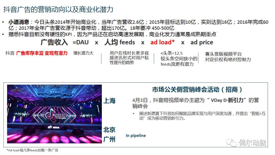 抖音產品商業化分析 科技 第14張