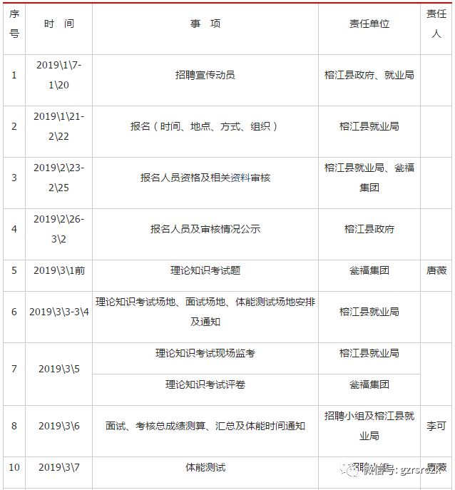 榕江人口2019_榕江卷粉图片