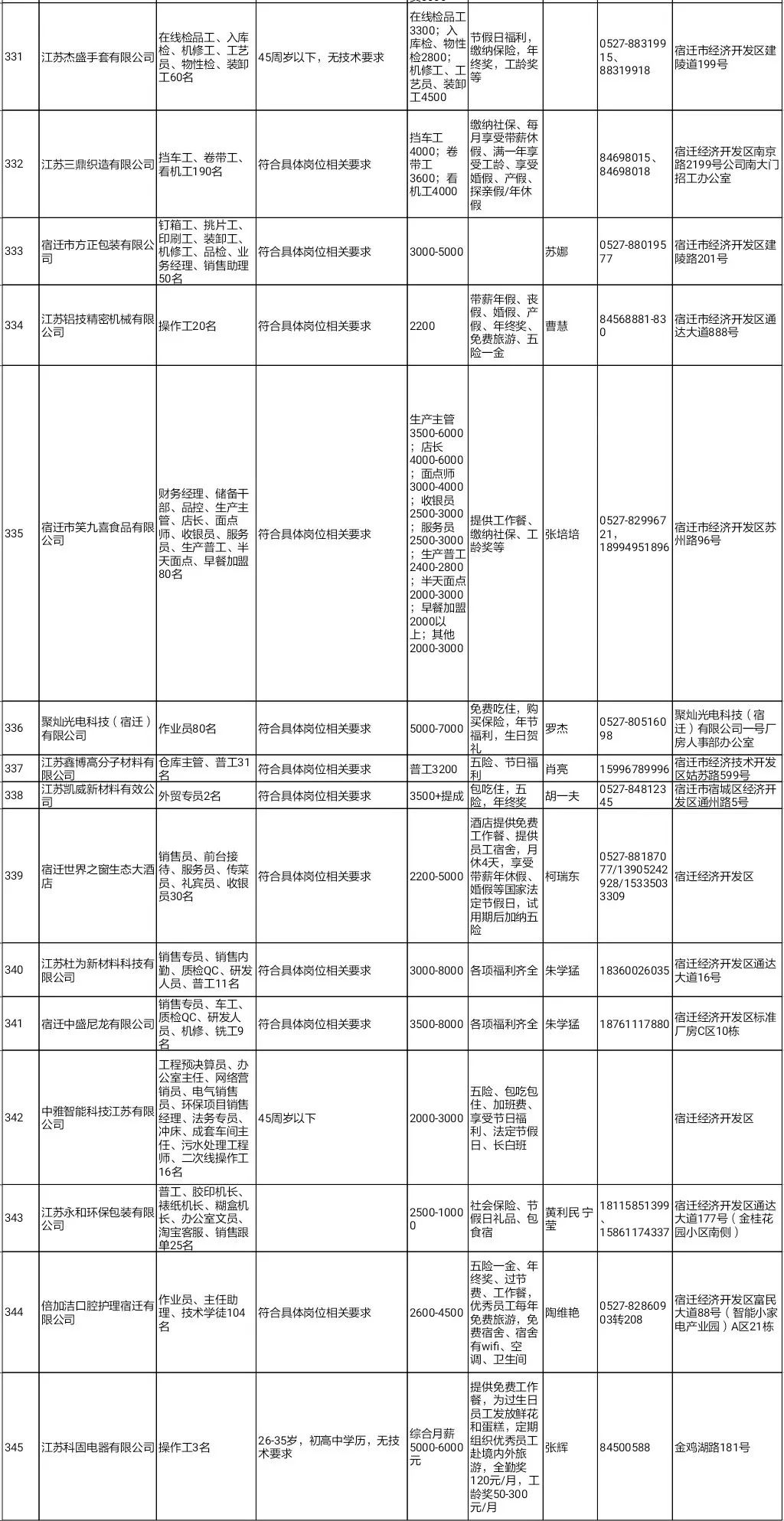 兰溪人口外出比例_黄金比例(3)