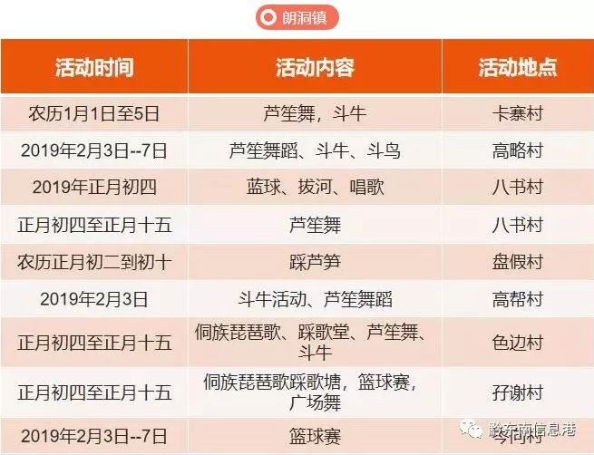 榕江人口2019_榕江卷粉图片