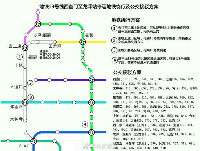 地铁公司多措并举保障13号线拨线工程施工期间运营稳定