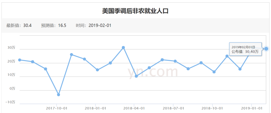 潜在就业人口有_全中国人口有多少人(2)