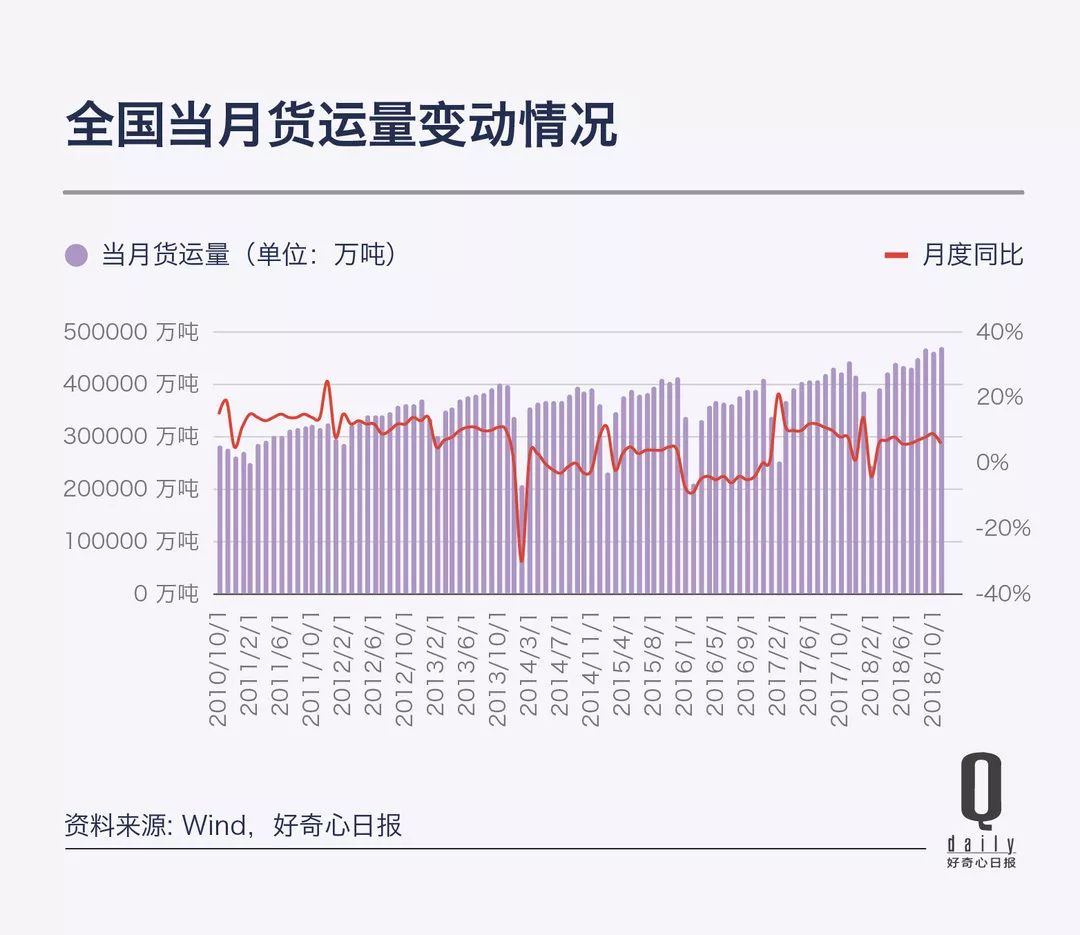 從每天兩條地產新政到 180 度轉向的金融規定，愈加頻繁的調控說明什麼問題 財經 第11張