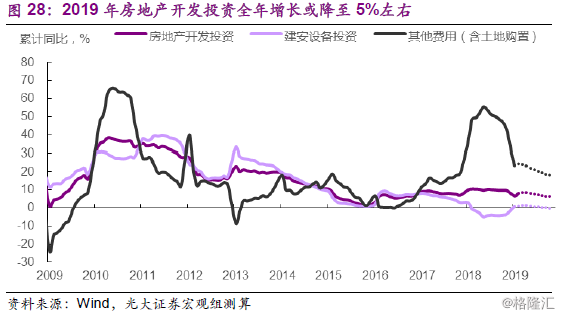 缅甸经济总量_缅甸经济照片(3)