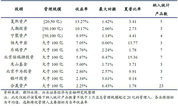 重点人口撤管条件_注意 这些人员重点管控 疫苗接种有新要求(3)